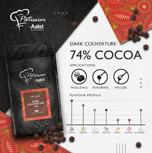 Patissier Couverture Range